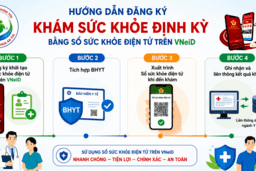 HƯỚNG DẪN ĐĂNG KÝ KHÁM SỨC KHỎE ĐỊNH KỲ BẰNG SỔ SỨC KHỎE ĐIỆN TỬ TRÊN ỨNG DỤNG VNeID